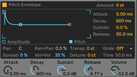 Pitch and Amplitude envelope section