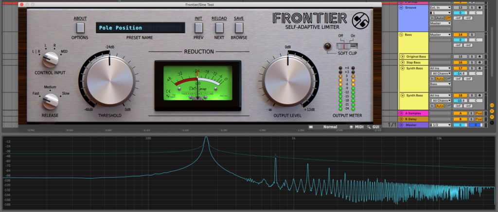 Free limiter plugin Frontiers results on the sine wave test